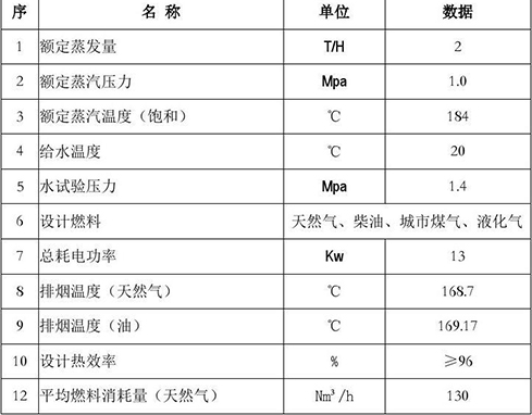 燃气锅炉